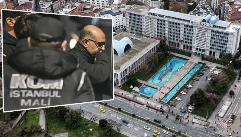 İBB Yolsuzluk Soruşturmasında İtirafçı Bombası: Aziz İhsan Aktaş’ın Şok İfadesi